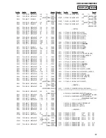 Preview for 51 page of Sony CDX-M8800 - Fm/am Compact Disc Player Service Manual