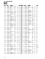 Preview for 52 page of Sony CDX-M8800 - Fm/am Compact Disc Player Service Manual