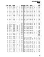 Preview for 55 page of Sony CDX-M8800 - Fm/am Compact Disc Player Service Manual