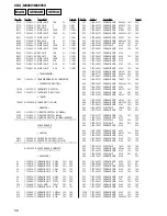 Preview for 56 page of Sony CDX-M8800 - Fm/am Compact Disc Player Service Manual