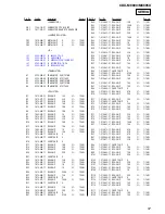 Preview for 57 page of Sony CDX-M8800 - Fm/am Compact Disc Player Service Manual