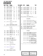 Preview for 58 page of Sony CDX-M8800 - Fm/am Compact Disc Player Service Manual