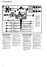 Предварительный просмотр 6 страницы Sony CDX-M8810 - Fm/am Compact Disc Player Service Manual