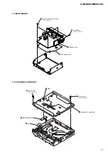 Предварительный просмотр 11 страницы Sony CDX-M8810 - Fm/am Compact Disc Player Service Manual