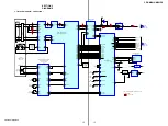 Предварительный просмотр 15 страницы Sony CDX-M8810 - Fm/am Compact Disc Player Service Manual