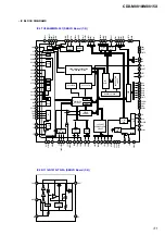 Предварительный просмотр 31 страницы Sony CDX-M8810 - Fm/am Compact Disc Player Service Manual