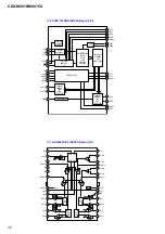 Предварительный просмотр 32 страницы Sony CDX-M8810 - Fm/am Compact Disc Player Service Manual