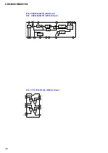 Предварительный просмотр 36 страницы Sony CDX-M8810 - Fm/am Compact Disc Player Service Manual