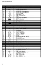 Предварительный просмотр 40 страницы Sony CDX-M8810 - Fm/am Compact Disc Player Service Manual