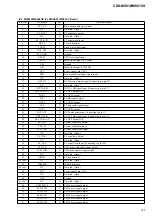 Предварительный просмотр 41 страницы Sony CDX-M8810 - Fm/am Compact Disc Player Service Manual