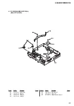 Предварительный просмотр 49 страницы Sony CDX-M8810 - Fm/am Compact Disc Player Service Manual