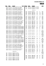 Предварительный просмотр 51 страницы Sony CDX-M8810 - Fm/am Compact Disc Player Service Manual