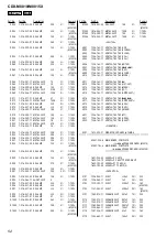 Предварительный просмотр 52 страницы Sony CDX-M8810 - Fm/am Compact Disc Player Service Manual