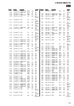 Предварительный просмотр 53 страницы Sony CDX-M8810 - Fm/am Compact Disc Player Service Manual