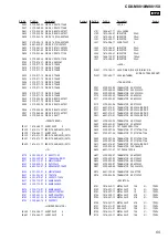 Предварительный просмотр 55 страницы Sony CDX-M8810 - Fm/am Compact Disc Player Service Manual