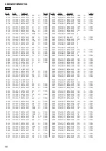 Предварительный просмотр 56 страницы Sony CDX-M8810 - Fm/am Compact Disc Player Service Manual