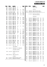 Предварительный просмотр 57 страницы Sony CDX-M8810 - Fm/am Compact Disc Player Service Manual