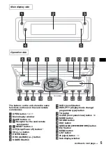 Предварительный просмотр 5 страницы Sony CDX-M8880 Operating Instructions Manual