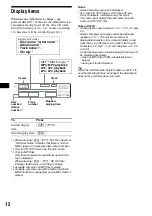 Предварительный просмотр 12 страницы Sony CDX-M8880 Operating Instructions Manual