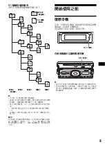 Предварительный просмотр 43 страницы Sony CDX-M8880 Operating Instructions Manual