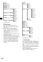 Предварительный просмотр 44 страницы Sony CDX-M9900 Operating Instructions  (primary manual) Operating Instructions Manual