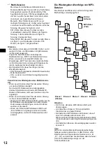 Предварительный просмотр 64 страницы Sony CDX-M9900 Operating Instructions  (primary manual) Operating Instructions Manual