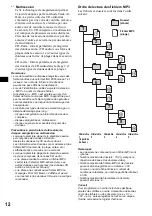 Предварительный просмотр 120 страницы Sony CDX-M9900 Operating Instructions  (primary manual) Operating Instructions Manual