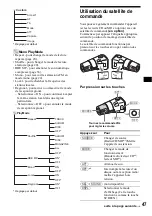 Предварительный просмотр 155 страницы Sony CDX-M9900 Operating Instructions  (primary manual) Operating Instructions Manual