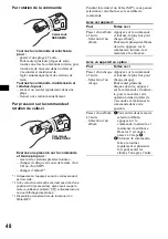 Предварительный просмотр 156 страницы Sony CDX-M9900 Operating Instructions  (primary manual) Operating Instructions Manual