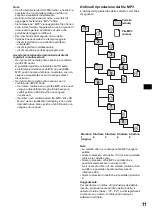 Предварительный просмотр 173 страницы Sony CDX-M9900 Operating Instructions  (primary manual) Operating Instructions Manual