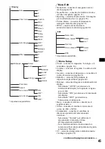 Предварительный просмотр 207 страницы Sony CDX-M9900 Operating Instructions  (primary manual) Operating Instructions Manual