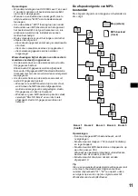 Предварительный просмотр 227 страницы Sony CDX-M9900 Operating Instructions  (primary manual) Operating Instructions Manual