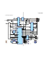 Предварительный просмотр 21 страницы Sony CDX-M9900 Operating Instructions  (primary manual) Service Manual