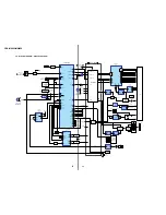 Предварительный просмотр 22 страницы Sony CDX-M9900 Operating Instructions  (primary manual) Service Manual