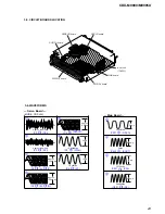 Предварительный просмотр 23 страницы Sony CDX-M9900 Operating Instructions  (primary manual) Service Manual