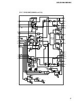 Предварительный просмотр 37 страницы Sony CDX-M9900 Operating Instructions  (primary manual) Service Manual