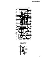 Предварительный просмотр 39 страницы Sony CDX-M9900 Operating Instructions  (primary manual) Service Manual