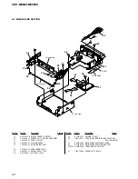 Предварительный просмотр 42 страницы Sony CDX-M9900 Operating Instructions  (primary manual) Service Manual