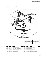 Предварительный просмотр 45 страницы Sony CDX-M9900 Operating Instructions  (primary manual) Service Manual