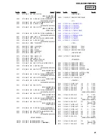 Предварительный просмотр 49 страницы Sony CDX-M9900 Operating Instructions  (primary manual) Service Manual