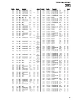 Предварительный просмотр 51 страницы Sony CDX-M9900 Operating Instructions  (primary manual) Service Manual