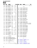 Предварительный просмотр 52 страницы Sony CDX-M9900 Operating Instructions  (primary manual) Service Manual