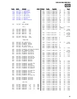 Предварительный просмотр 53 страницы Sony CDX-M9900 Operating Instructions  (primary manual) Service Manual