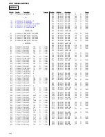 Предварительный просмотр 56 страницы Sony CDX-M9900 Operating Instructions  (primary manual) Service Manual