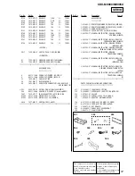 Предварительный просмотр 57 страницы Sony CDX-M9900 Operating Instructions  (primary manual) Service Manual