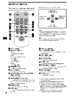 Предварительный просмотр 4 страницы Sony CDX-M9905X Operating Instructions Manual