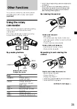 Предварительный просмотр 21 страницы Sony CDX-MP30 Operating Instruction