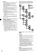 Предварительный просмотр 68 страницы Sony CDX-MP30 Operating Instruction