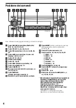 Предварительный просмотр 94 страницы Sony CDX-MP30 Operating Instruction