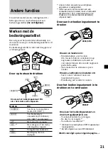 Предварительный просмотр 141 страницы Sony CDX-MP30 Operating Instruction